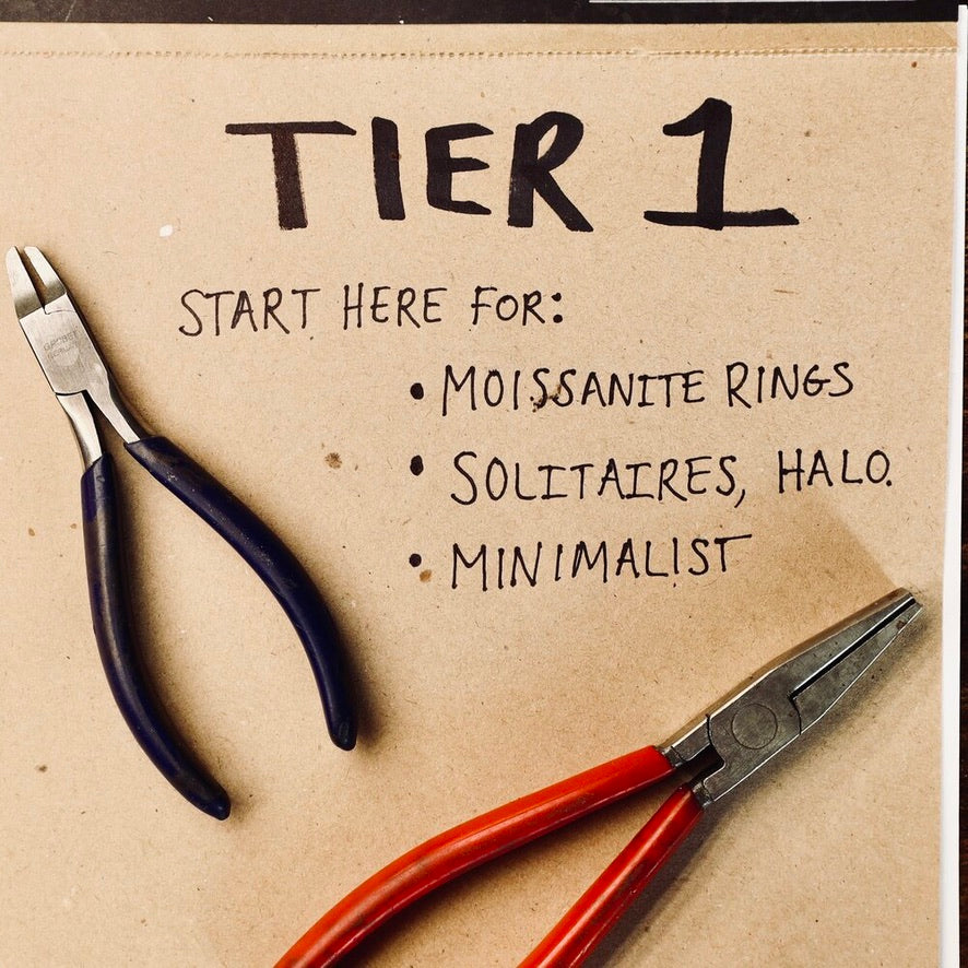 Custom Jewelry Project X Modern Goldsmith